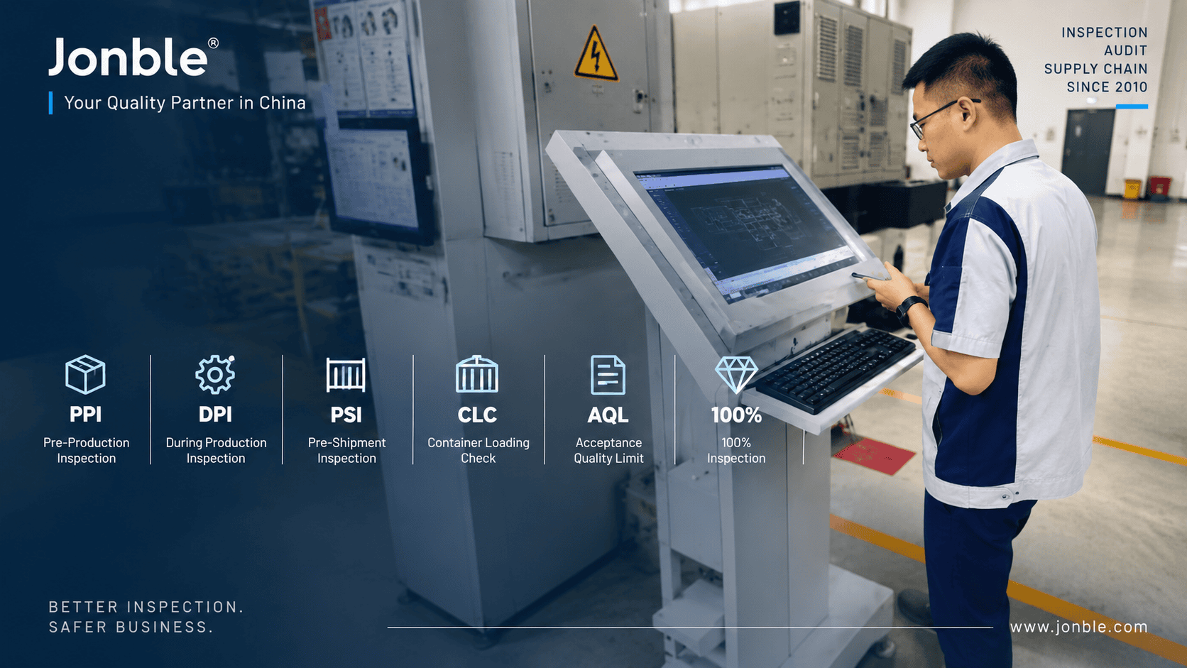 Types of product inspection for products sourced from China